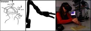 A Head and Eye Tracking method for Hands-free Control of a Robotic system